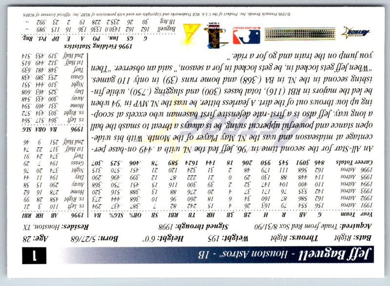 1997 Score Premium Stock Jeff Bagwell