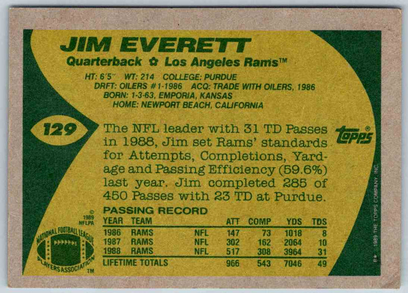 1989 Topps Jim Everett