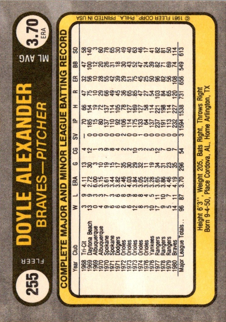 1981 Fleer Doyle Alexander