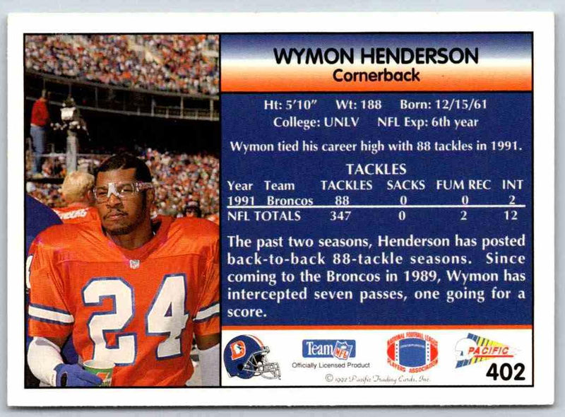 1998 Edge Wymon Henderson