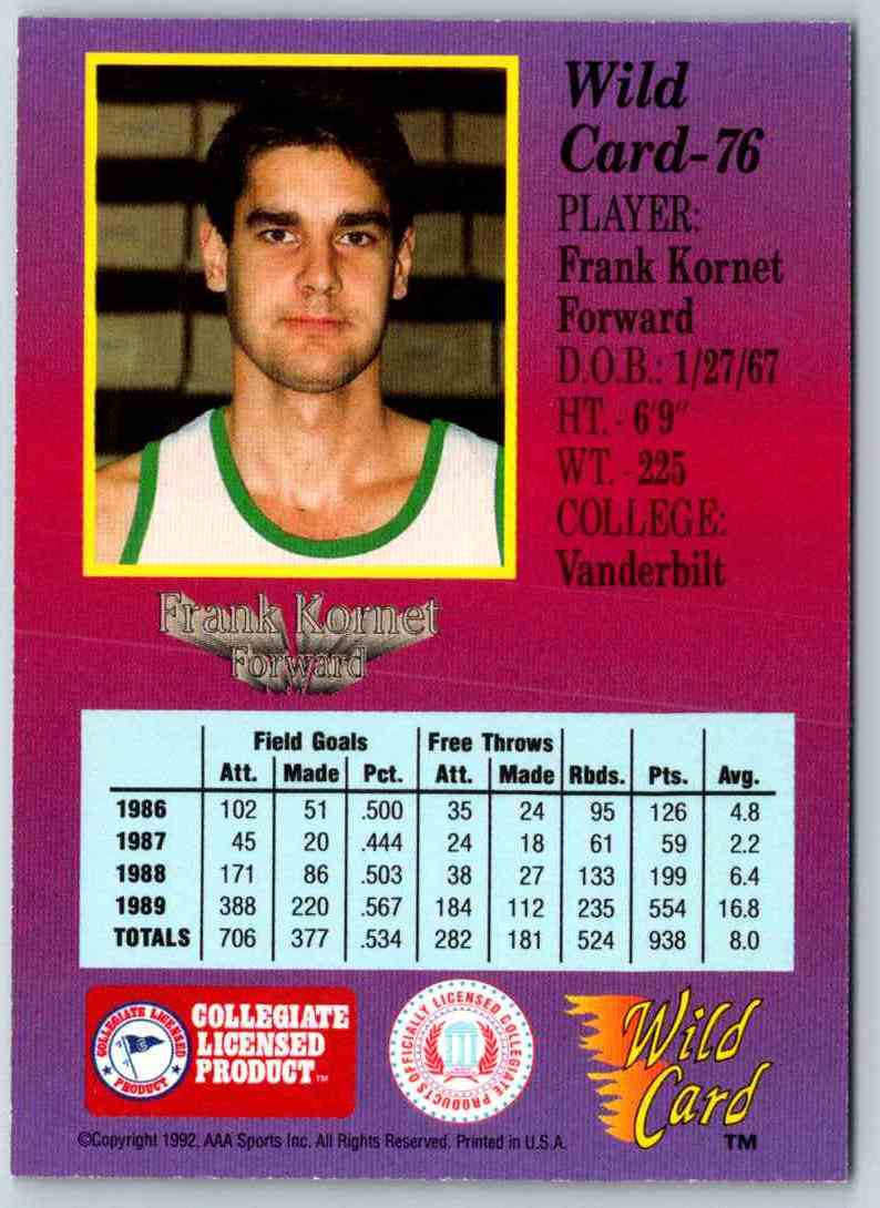 1991 WildCard Frank Kornet