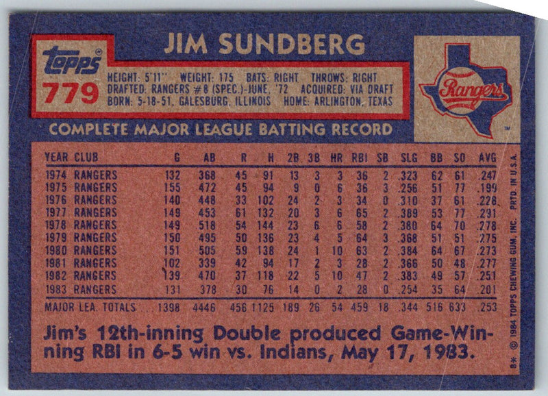 1984 Topps Jim Sundberg