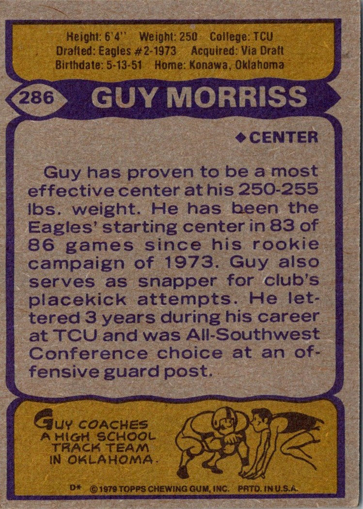 1979 Topps Guy Morriss