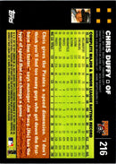 2007 Topps Chris Duffy