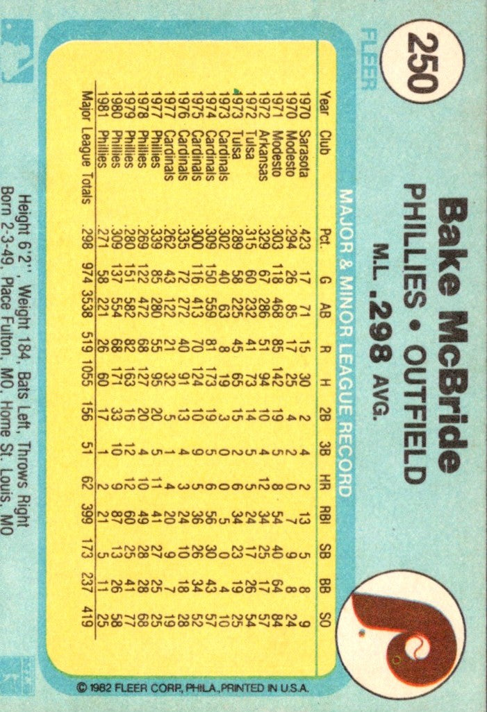 1982 Fleer Bake McBride