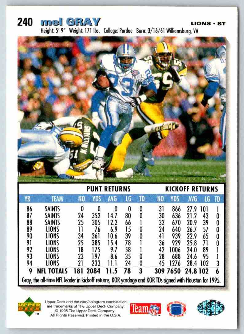 1995 Upper Deck Mel Gray