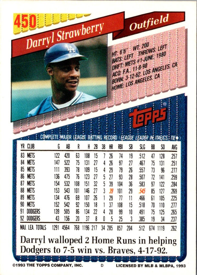 1993 Topps Darryl Strawberry