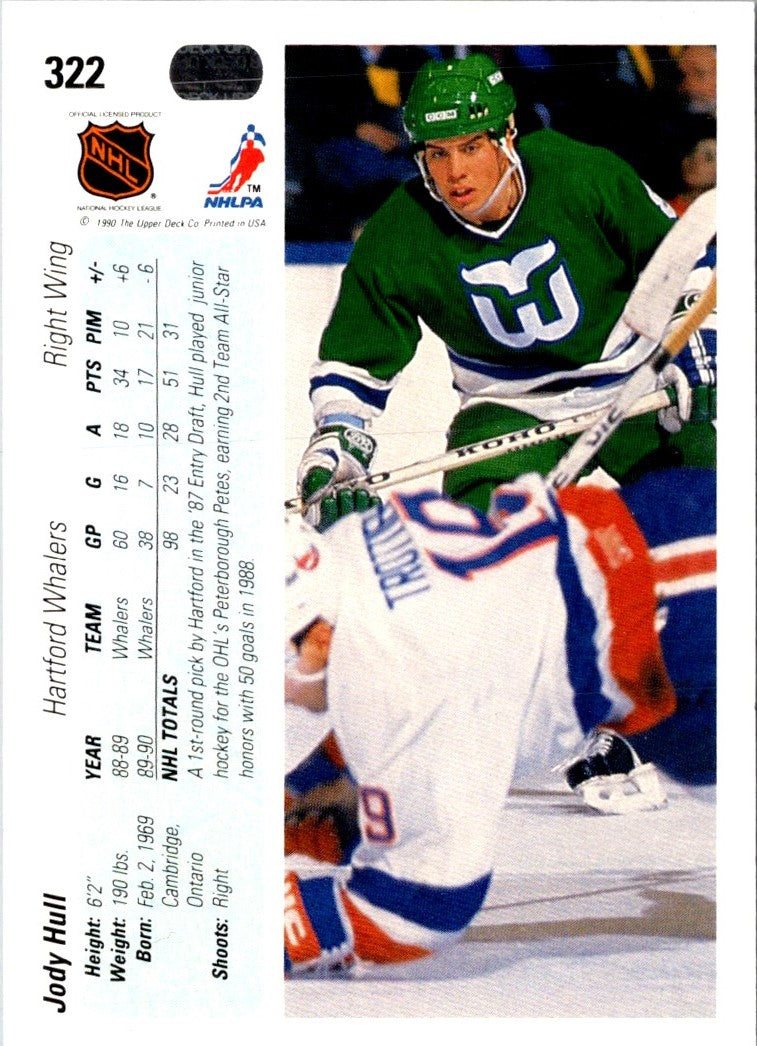 1990 Upper Deck Jody Hull