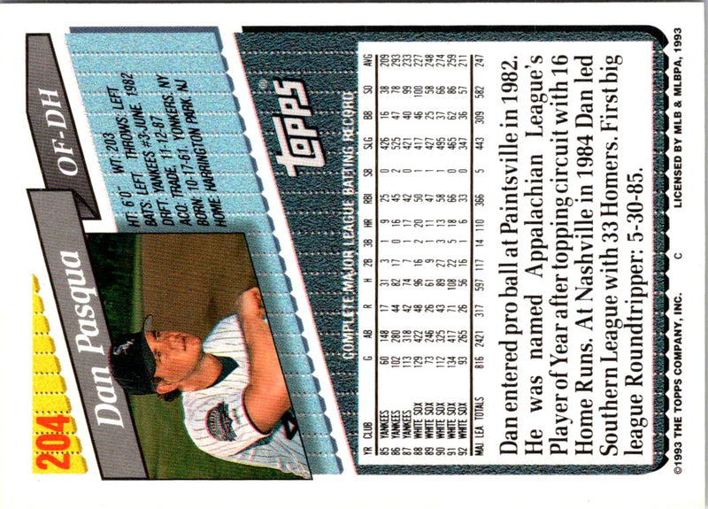 1993 Topps Dan Pasqua