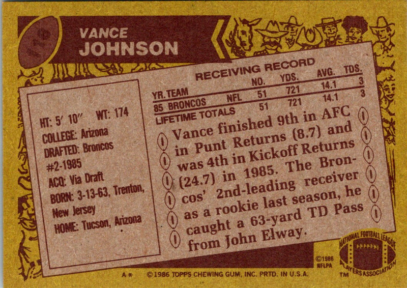 1986 Topps Vance Johnson