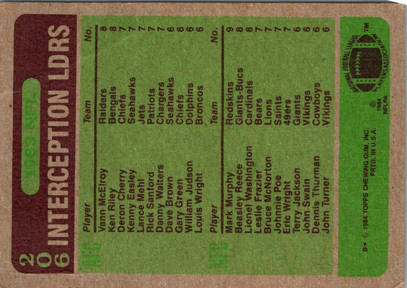 1984 Topps 1983 Interception Leaders - Vann McElroy/Ken Riley/Mark Murphy