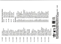 2001 Fleer Focus Checklist Checklist Checklist 2 #NNO