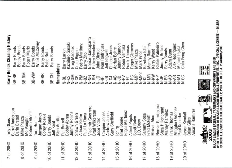 2001 Fleer Focus Checklist Checklist Checklist 2