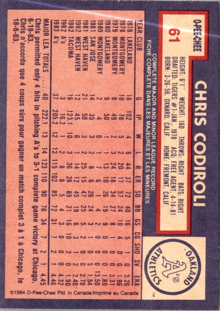 1984 O-Pee-Chee Chris Codiroli