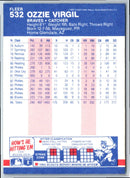 1987 Fleer Ozzie Virgil