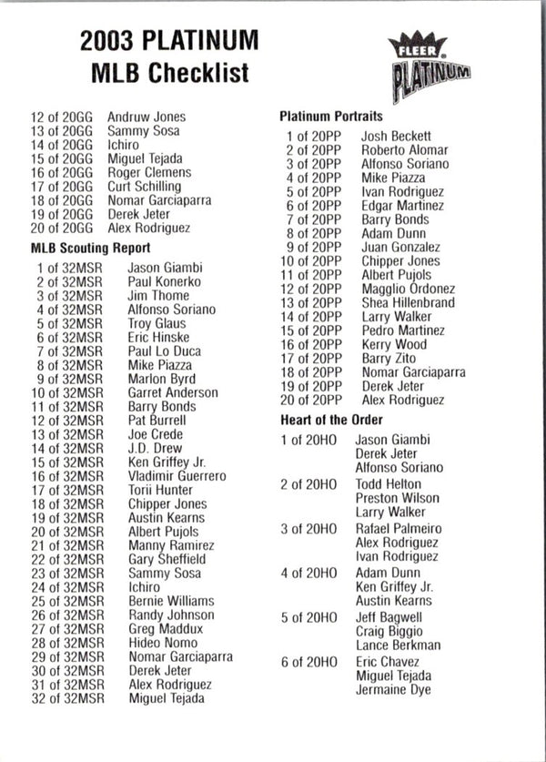 2001 Fleer Focus Checklist Checklist Checklist 2 #NNO