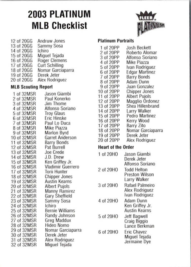 2001 Fleer Focus Checklist Checklist Checklist 2