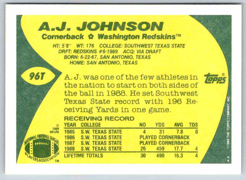 1989 Topps A.J. Johnson