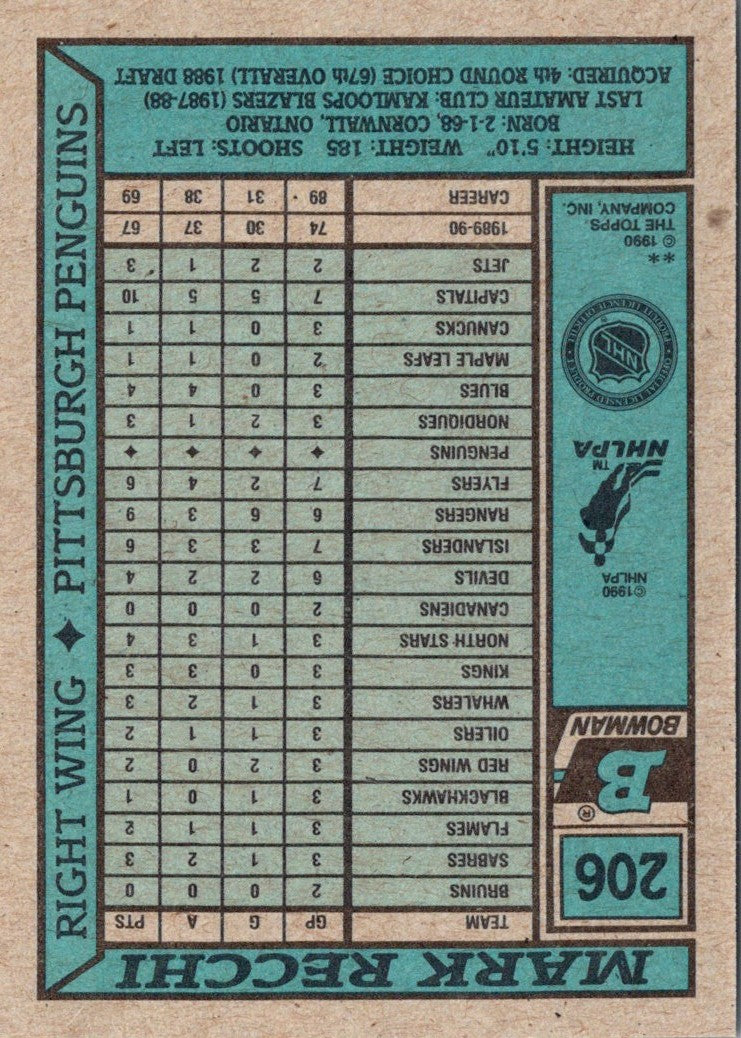 1990 Bowman Mark Recchi