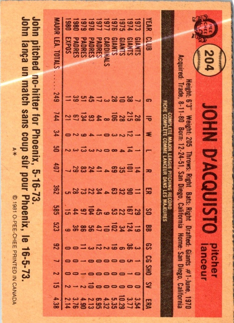 1981 O-Pee-Chee John D'Acquisto