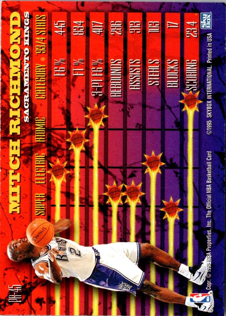 1994 Hoops Power Ratings Mitch Richmond