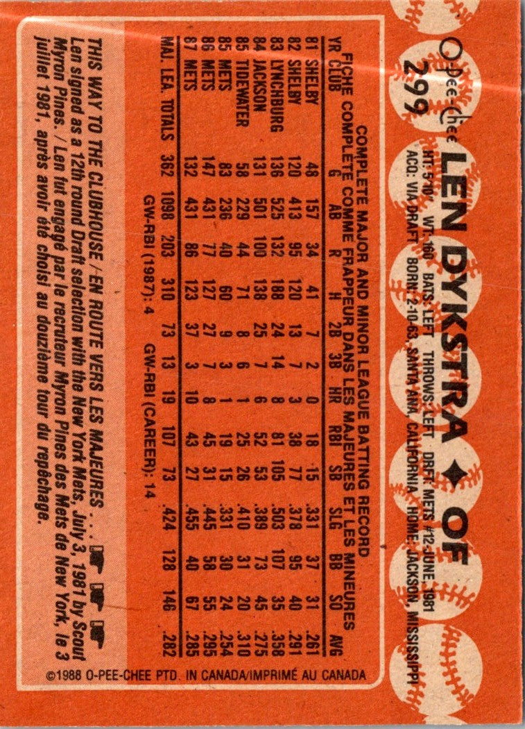 1988 O-Pee-Chee Lenny Dykstra