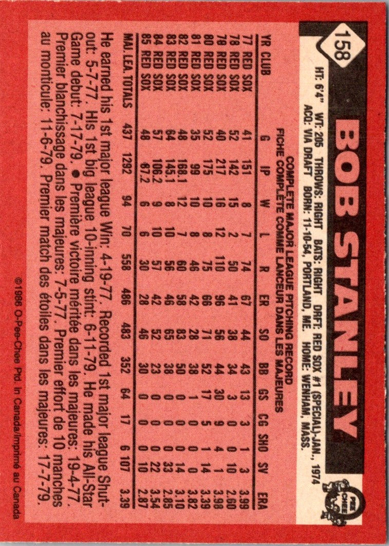 1986 Topps Bob Stanley