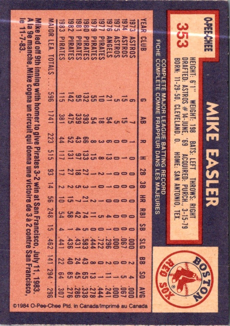 1984 O-Pee-Chee Mike Easler