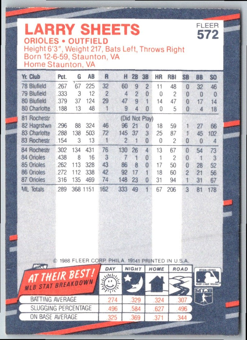 1988 Fleer Larry Sheets