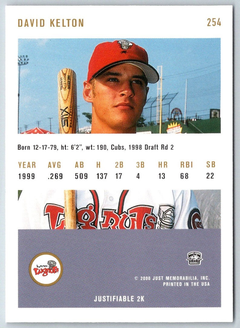 2000 Just David Kelton