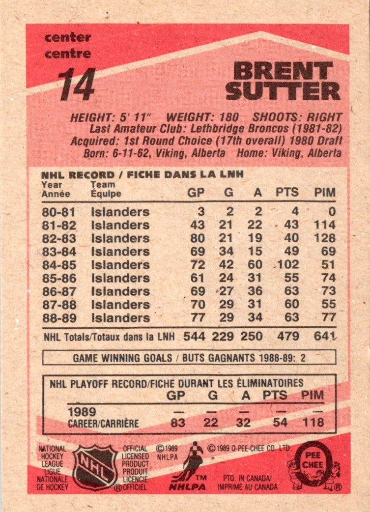 1989 O-Pee-Chee Brent Sutter