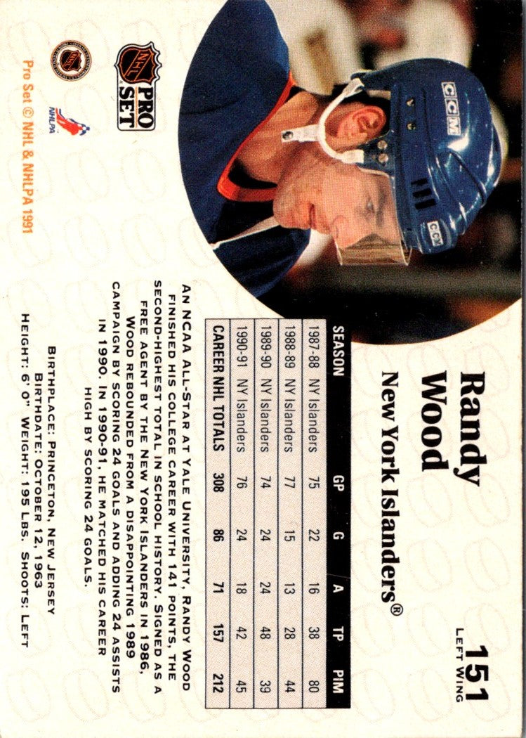1991 Pro Set Randy Wood