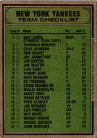 1978 Topps Burger King Detroit Tigers Checklist #NNO