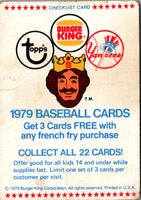 1978 Topps Burger King Detroit Tigers Checklist #NNO