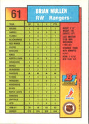 1991 Bowman Brian Mullen