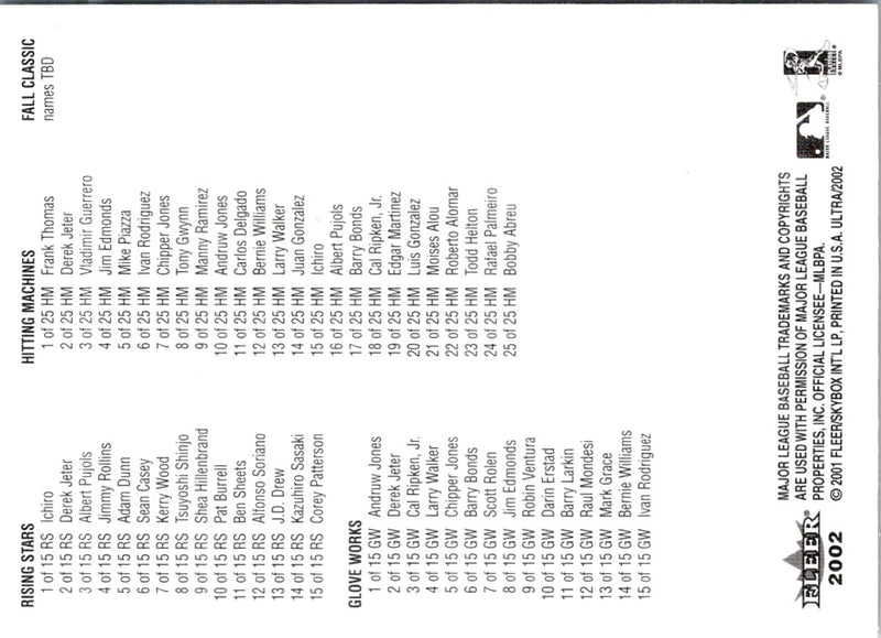 2003 Ultra Checklists Checklist MLB Checklist 1-186