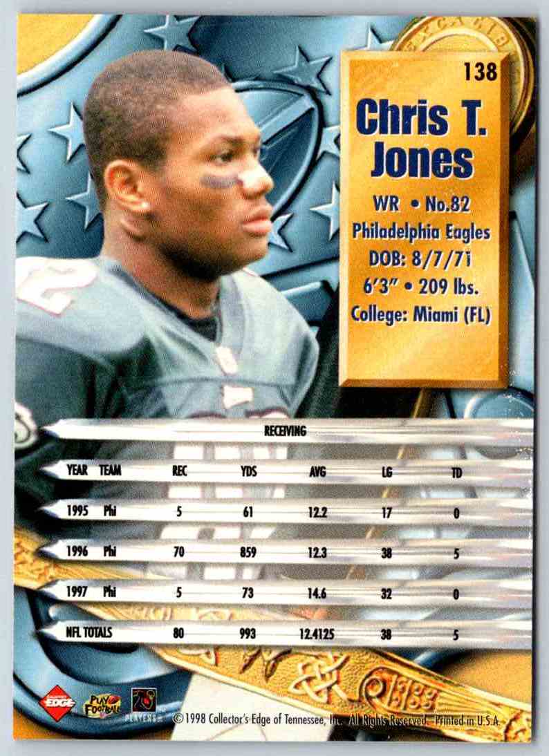 1998 Edge Chris T. Jones