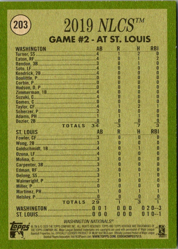2020 Topps Heritage Mad Max Silences Cardinals!