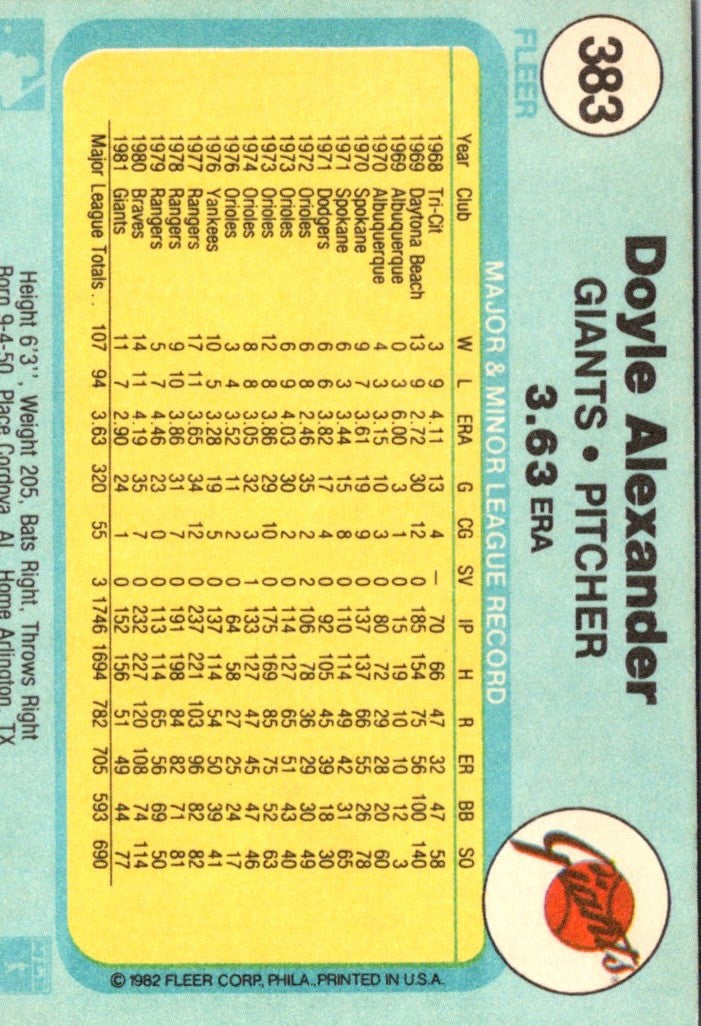 1982 Fleer Doyle Alexander