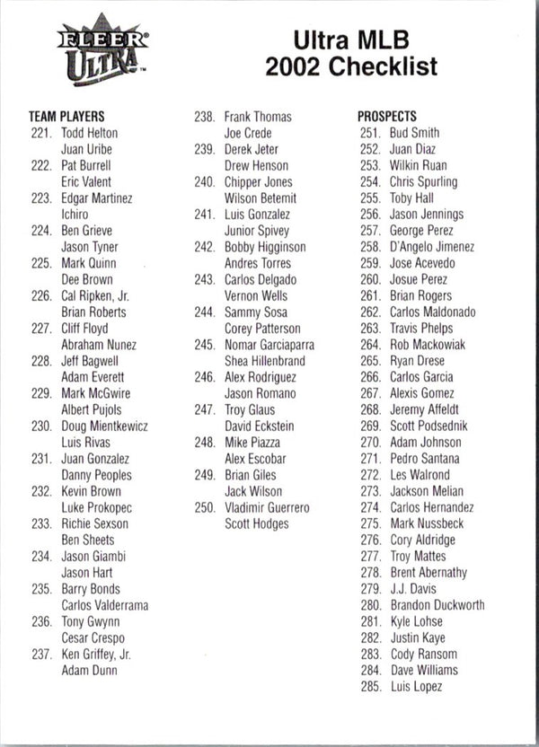 2003 Ultra Checklists Checklist MLB Checklist 1-186 #NNO