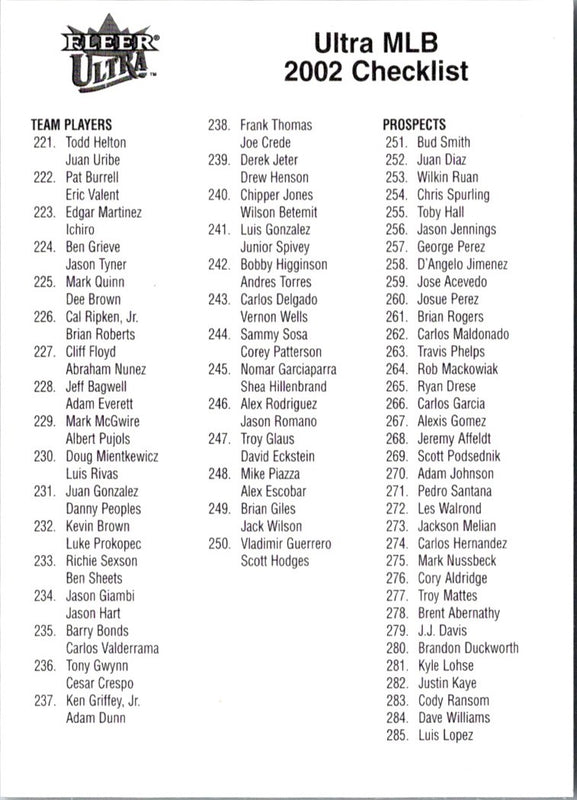 2003 Ultra Checklists Checklist MLB Checklist 1-186 #NNO