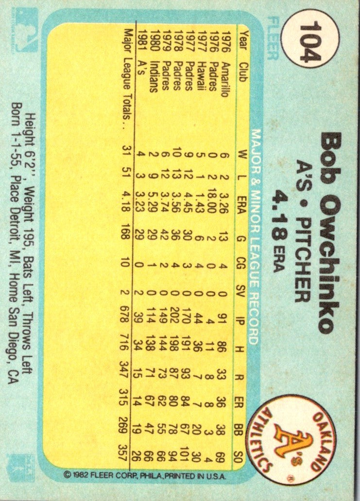 1982 Fleer Bob Owchinko