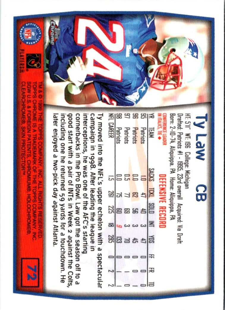 1999 Topps Chrome Ty Law