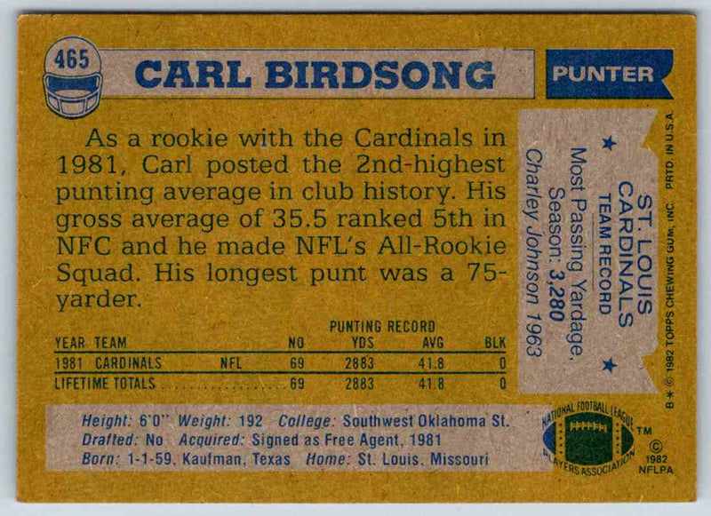 1982 Topps Carl Birdsong