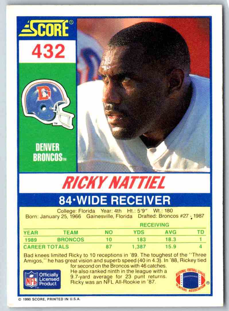 1990 Score Ricky Nattiel