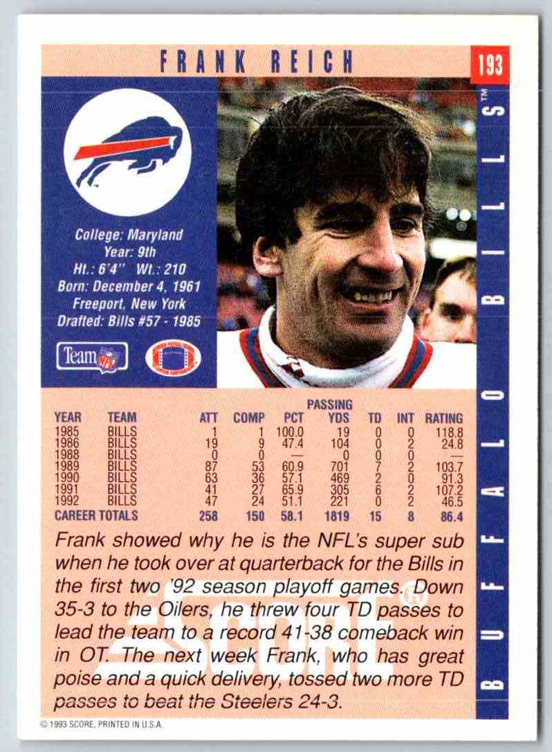 1995 Score Frank Reich