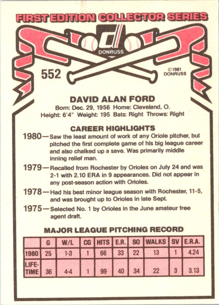 1981 Donruss Dave Ford