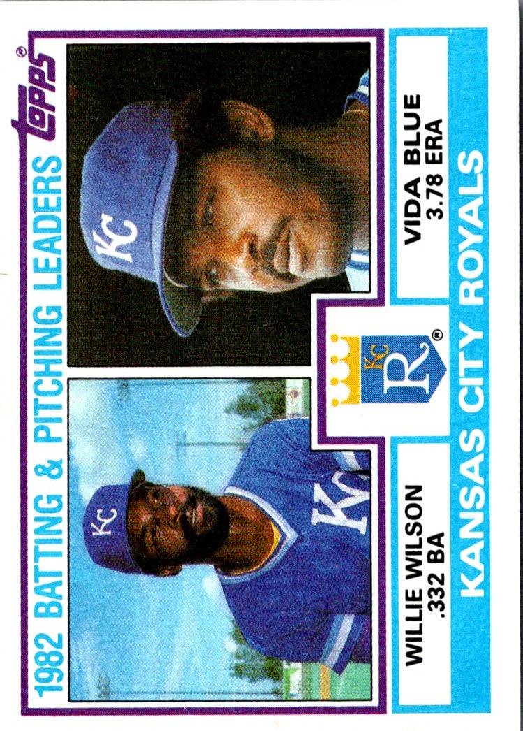 1983 Topps Royals Team Leaders - Willie Wilson/Vida Blue