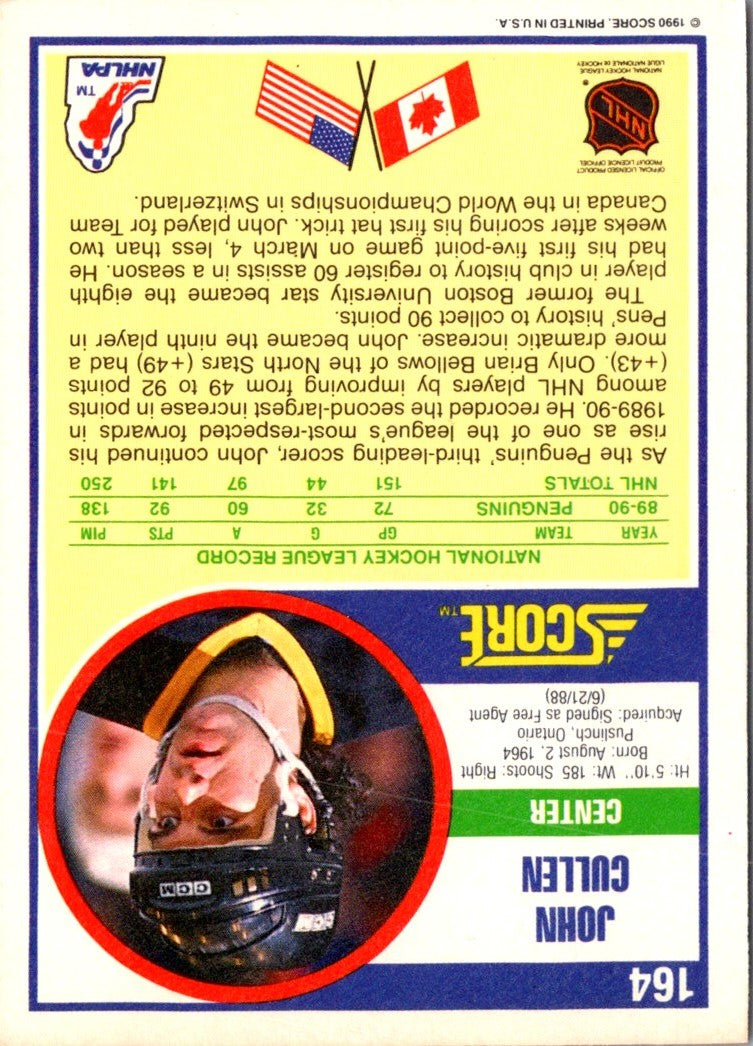 1990 Score John Cullen