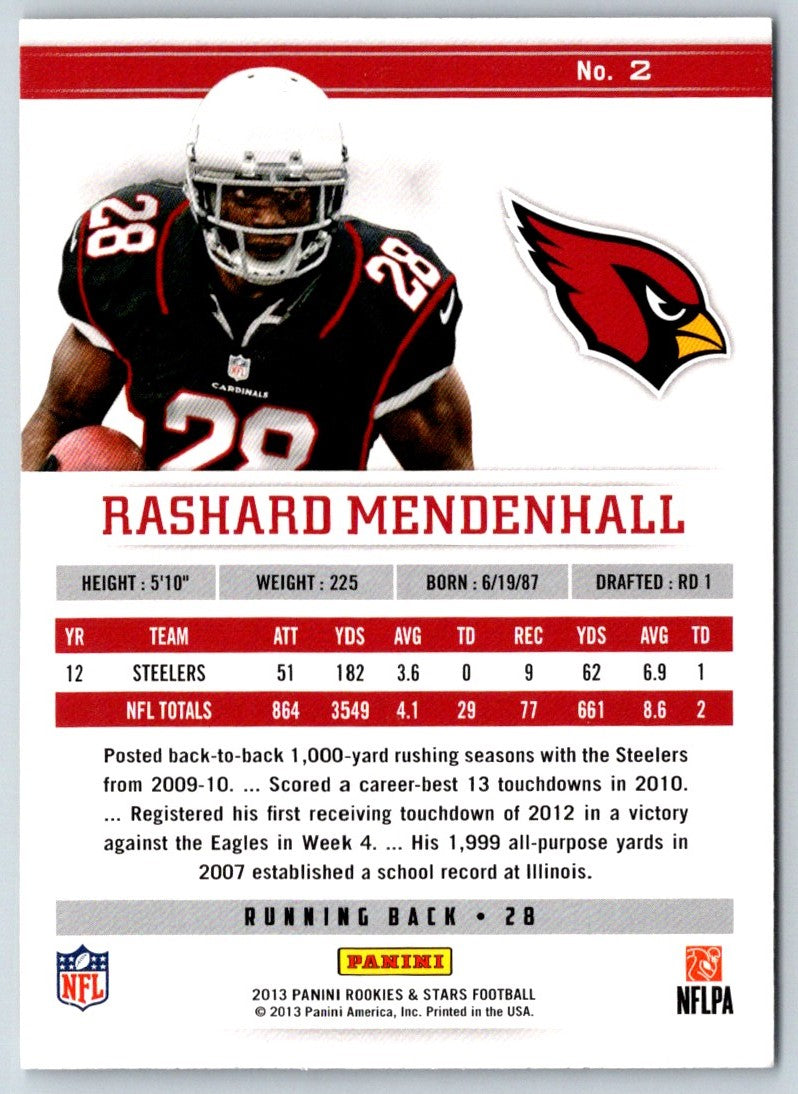 2012 Panini Absolute Rashard Mendenhall